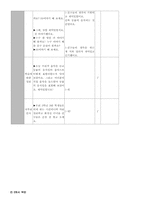 [초등음악 모의수업] 3학년 음악 20단원 `동물의 사육제`-9