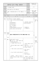 [초등음악 모의수업] 3학년 음악 20단원 `동물의 사육제`-10