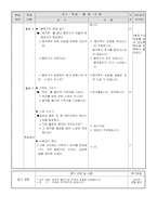 [초등음악 모의수업] 3학년 음악 20단원 `동물의 사육제`-11