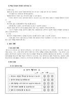 [초등음악 모의수업] 3학년 음악 20단원 `동물의 사육제`-12