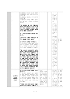 종교과 학습지도안-6