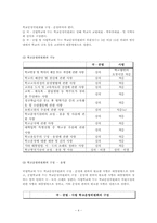 [교육행정] 학교운영위원회-4