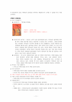 [독서지도론] 우울증을 겪고 있는 중년여성을 대상으로 실시한 독서지도방법-13