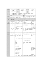 미술과 학습지도안-2