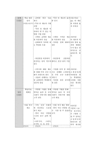 미술과 학습지도안-4