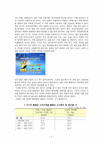 입학 사정관제 레포트-4