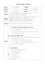 [유아놀이지도] 단위 활동 계획안(목공놀이)-1