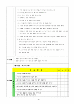 [유아놀이지도] 단위 활동 계획안(목공놀이)-3