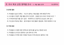 [교육행정] 우수 학교 선정-8