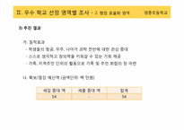 [교육행정] 우수 학교 선정-15