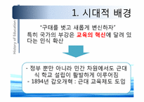 [교육철학] 개화기에서 현대까지의 교육(한국 근대교육의 형성과 전개)-5