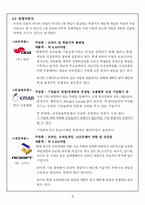[사업계획서] 신입사원 교육 프로그램 제공-7