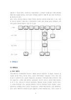 혼자 먹는 식당 사업계획서-9