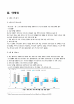 [사업계획서] 종합의류업체 사업계획서-6