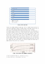 자극적인 어트랙션 위주의 테마파크 사업 구상-5