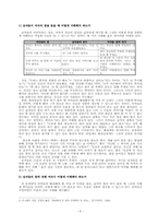남녀의 성별 간 언어 차이에 관한 고찰-8