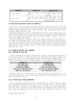 남녀의 성별 간 언어 차이에 관한 고찰-9