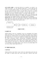 [정신건강론] 양극성 장애-20