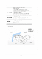 [지역사회복지론] 기러기아빠-12