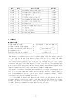 서울특별시 노인보호전문기관 기관방문-5