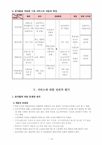 서울특별시 노인보호전문기관 기관방문-16