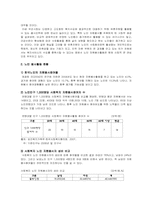 [노인복지] 노인자원봉사-7