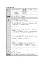 [정신보건] 양극성정동장애 집단 프로그램 계획서-11