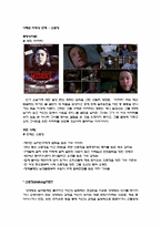 [성격심리학] 애착관계에 의한 비정상연애-5