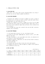 치매노인 가족을 위한 서비스 대책-3