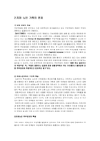 치매노인 가족을 위한 서비스 대책-4
