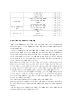 치매노인 가족을 위한 서비스 대책-6