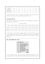 [아동복지] 빈곤아동에 대한 복지 서비스-8
