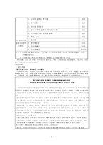 [사회복지법제] 노인장기요양보험법-5