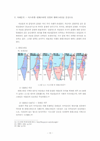 이슬람 문명과 공존가능성 -팔레스타인분쟁과 레바논내전을 중심으로-10