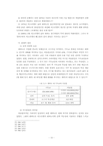 이슬람 문명과 공존가능성 -팔레스타인분쟁과 레바논내전을 중심으로-15