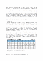 남북 경협과 경제통합-8