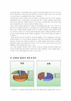 조직성원의 동기요인에 관한 이론과 설문조사 보고서-9