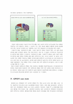 조직성원의 동기요인에 관한 이론과 설문조사 보고서-13
