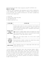 조직성원의 동기요인에 관한 이론과 설문조사 보고서-14