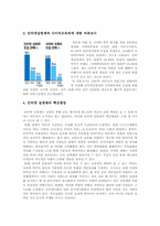 사이버모욕죄 인터넷실명제의 찬반입장과 나의 견해-5