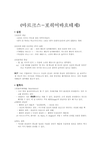프로이트 `정신분석입문`-9