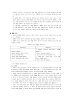 클라이언트중심 모델-12