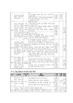 부자가정 프로그램-7