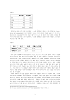 [성격심리학] 대학생들의 애착유형에 따른 성행동, 성태도, 성의식에 대한 연구-6