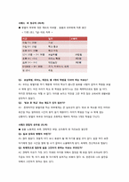 [가족사회학] 출산파업(Birth strike)-7