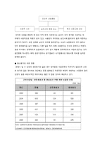 [가족사회학] 출산파업(Birth strike)-11