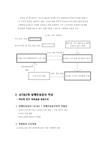 [행정조직론] KT&G를 통해 바라본 공,사 조직 비교이해와 SWOT분석-2