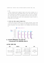 [행정조직론] KT&G를 통해 바라본 공,사 조직 비교이해와 SWOT분석-6