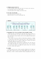 [행정조직론] KT&G를 통해 바라본 공,사 조직 비교이해와 SWOT분석-14