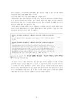 [정책학] 사이버 모욕죄-6